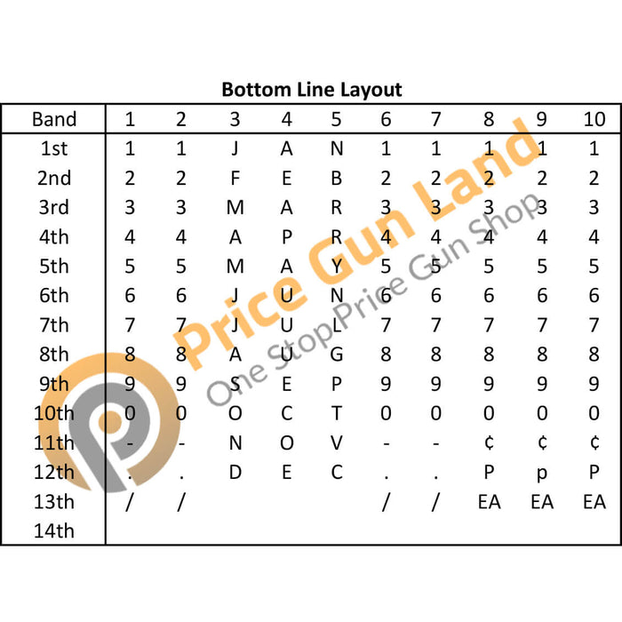 Motex 2616 Date Coder