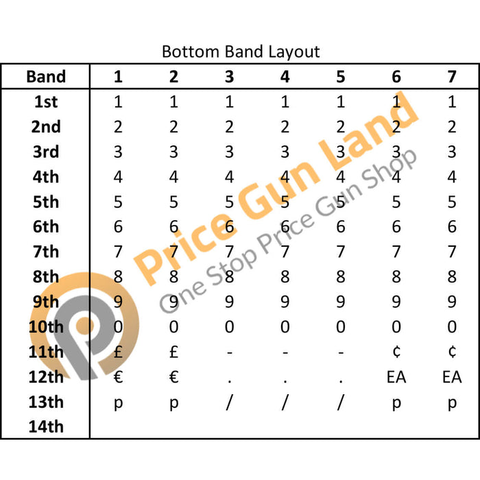 Lynx 2 Line Outdoor Pricing Gun