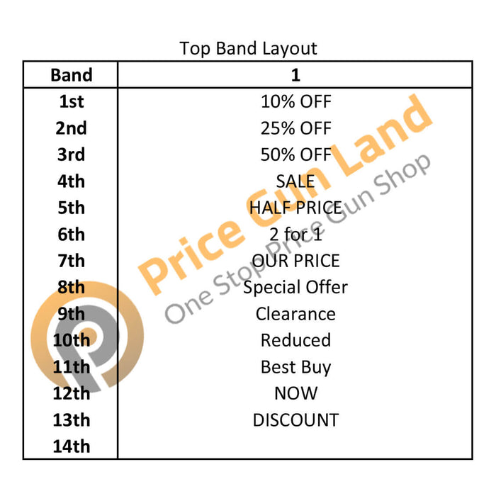 Sato Judo Promo Price Gun