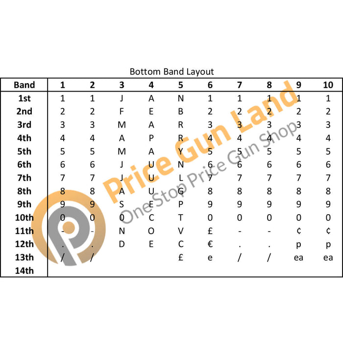 Tiger PGL-DC20 Date Coder