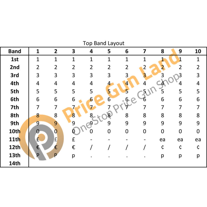 Tiger PGL-DC20 Date Coder